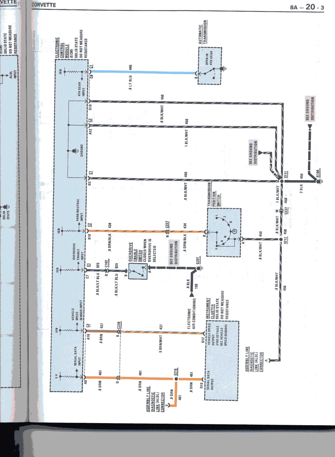 C4 Corvette Radio Wiring Diagram